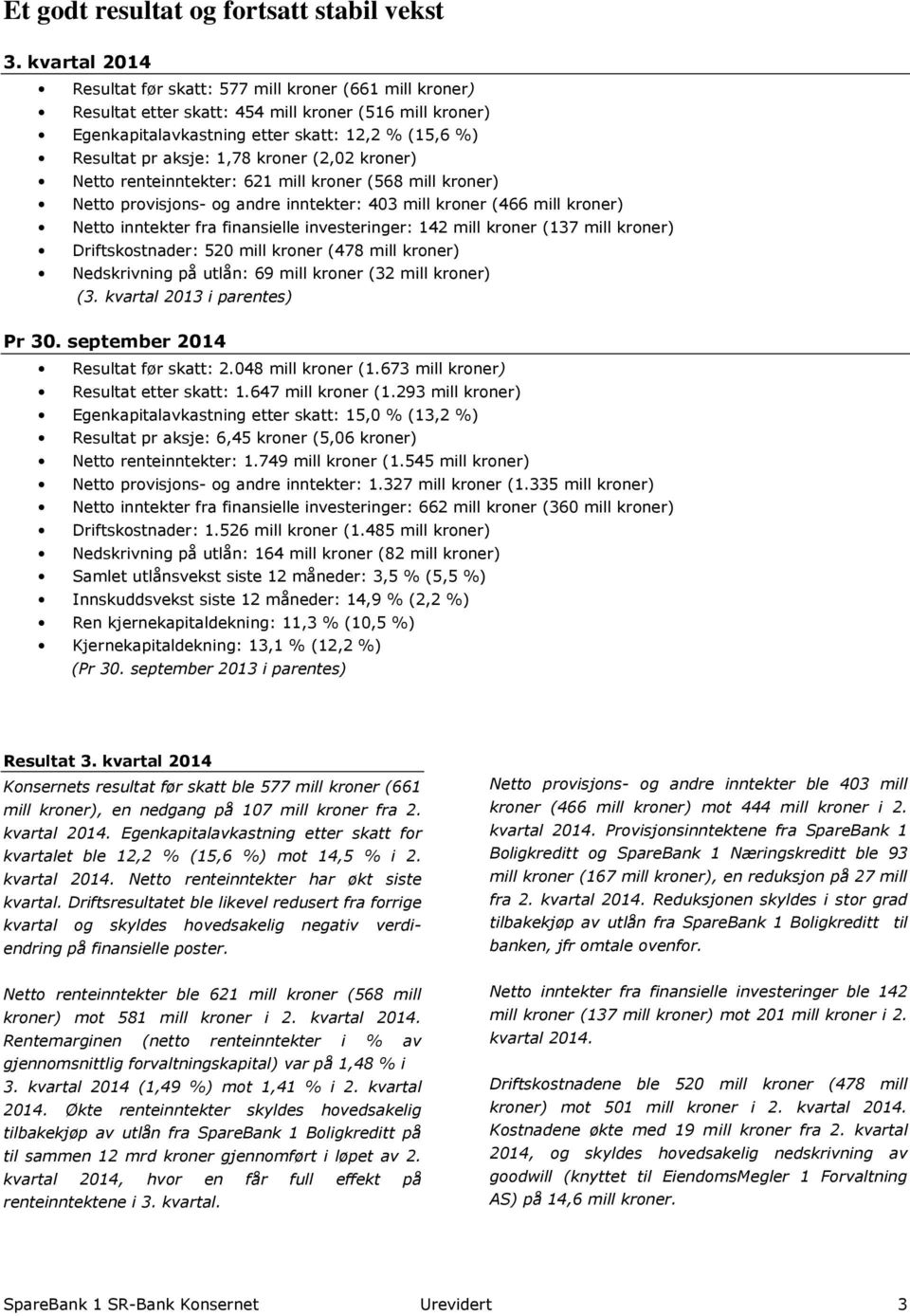 kroner (2,02 kroner) Netto renteinntekter: 621 mill kroner (568 mill kroner) Netto provisjons- og andre inntekter: 403 mill kroner (466 mill kroner) Netto inntekter fra finansielle investeringer: 142