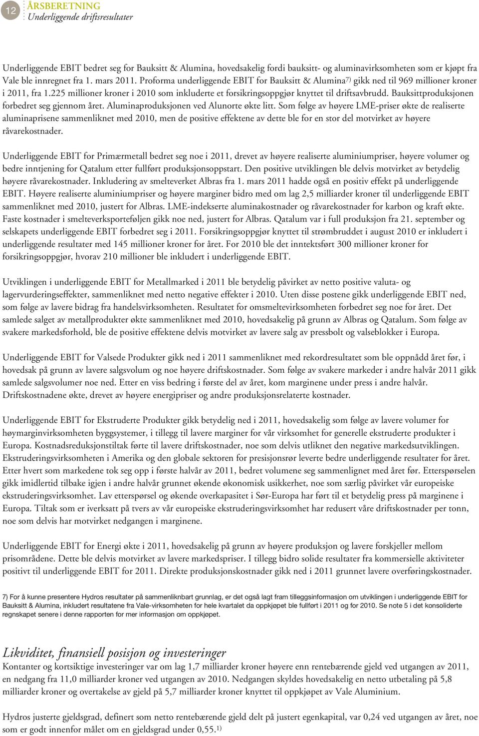 225 millioner kroner i 2010 som inkluderte et forsikringsoppgjør knyttet til driftsavbrudd. Bauksittproduksjonen forbedret seg gjennom året. Aluminaproduksjonen ved Alunorte økte litt.