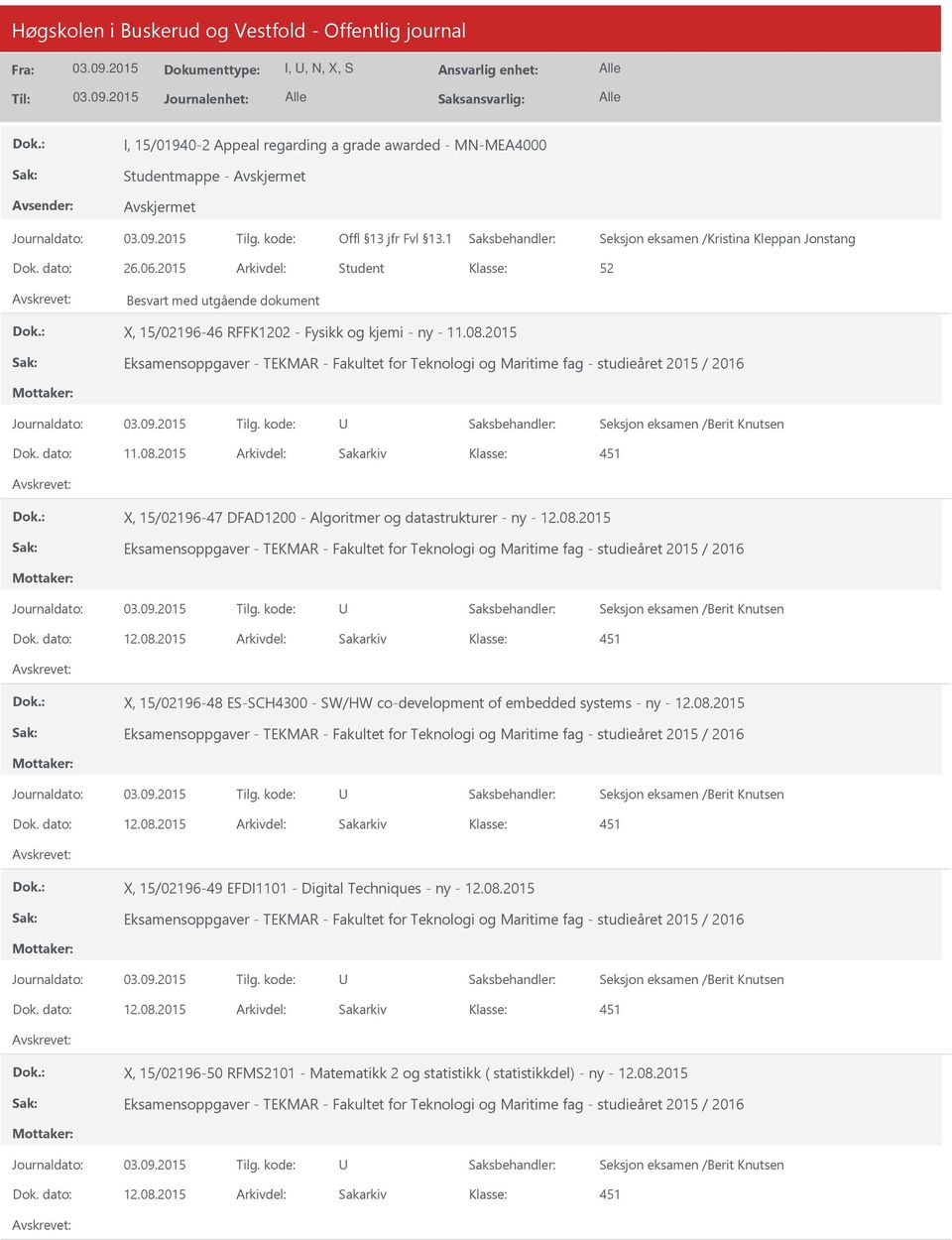 2015 Eksamensoppgaver - TEKMAR - Fakultet for Teknologi og Maritime fag - studieåret 2015 / 2016 Dok. dato: 11.08.