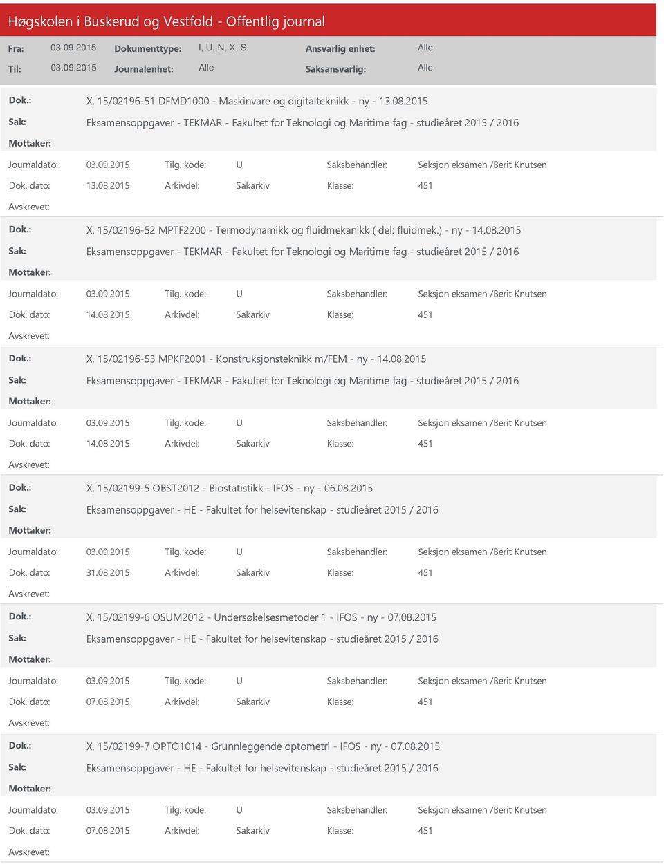 08.2015 Eksamensoppgaver - TEKMAR - Fakultet for Teknologi og Maritime fag - studieåret 2015 / 2016 Dok. dato: 14.08.2015 Arkivdel: Sakarkiv X, 15/02199-5 OBST2012 - Biostatistikk - IFOS - ny - 06.08.2015 Dok.