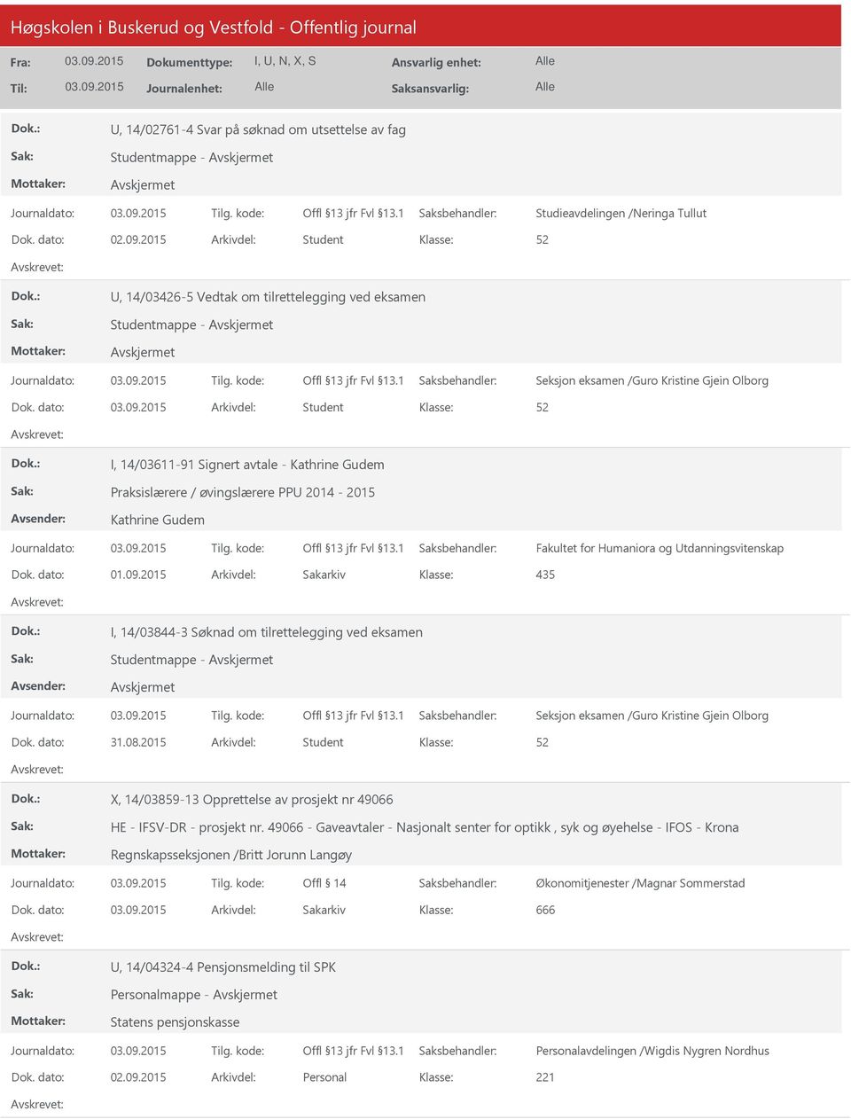 dato: Arkivdel: Student I, 14/03611-91 Signert avtale - Kathrine Gudem Praksislærere / øvingslærere PP 2014-2015 Kathrine Gudem Fakultet for Humaniora og tdanningsvitenskap Dok. dato: 01.09.