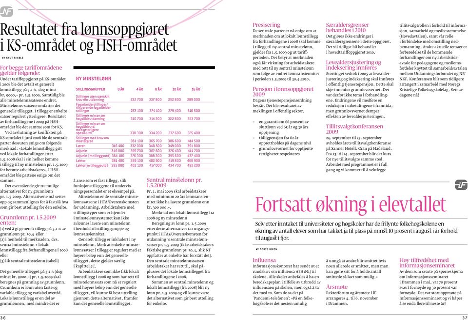 I tillegg er enkelte satser regulert ytterligere. Resultatet av forhandlingene i 2009 på HSHområdet ble det samme som for KS.