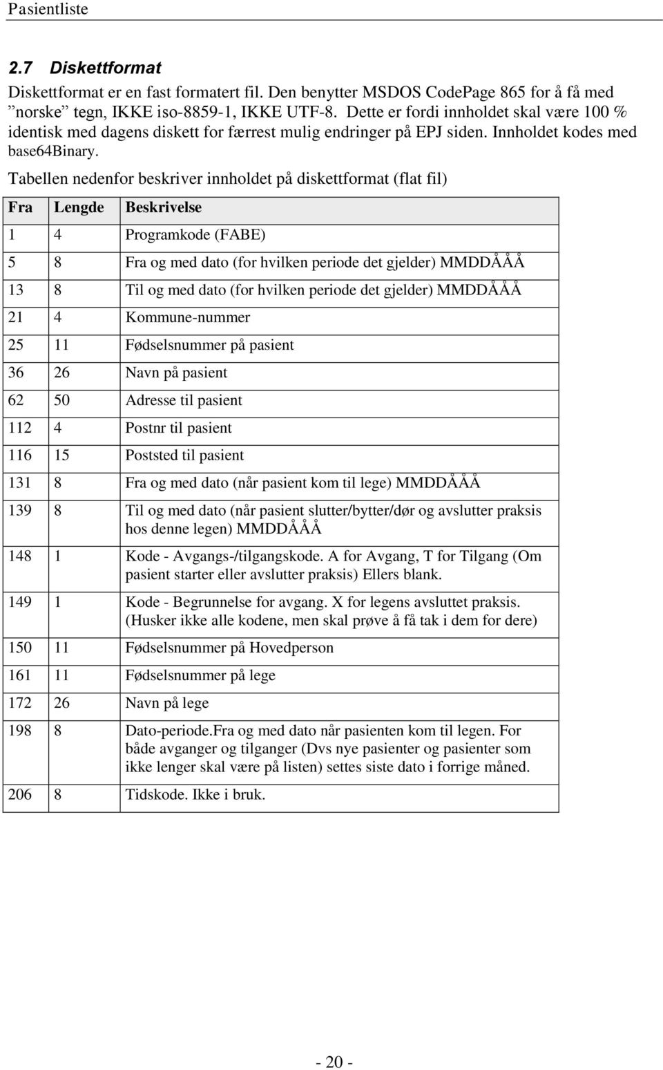 Tabellen nedenfor beskriver innholdet på diskettformat (flat fil) Fra Lengde Beskrivelse 1 4 Programkode (FABE) 5 8 Fra og med dato (for hvilken periode det gjelder) MMDDÅÅÅ 13 8 Til og med dato (for