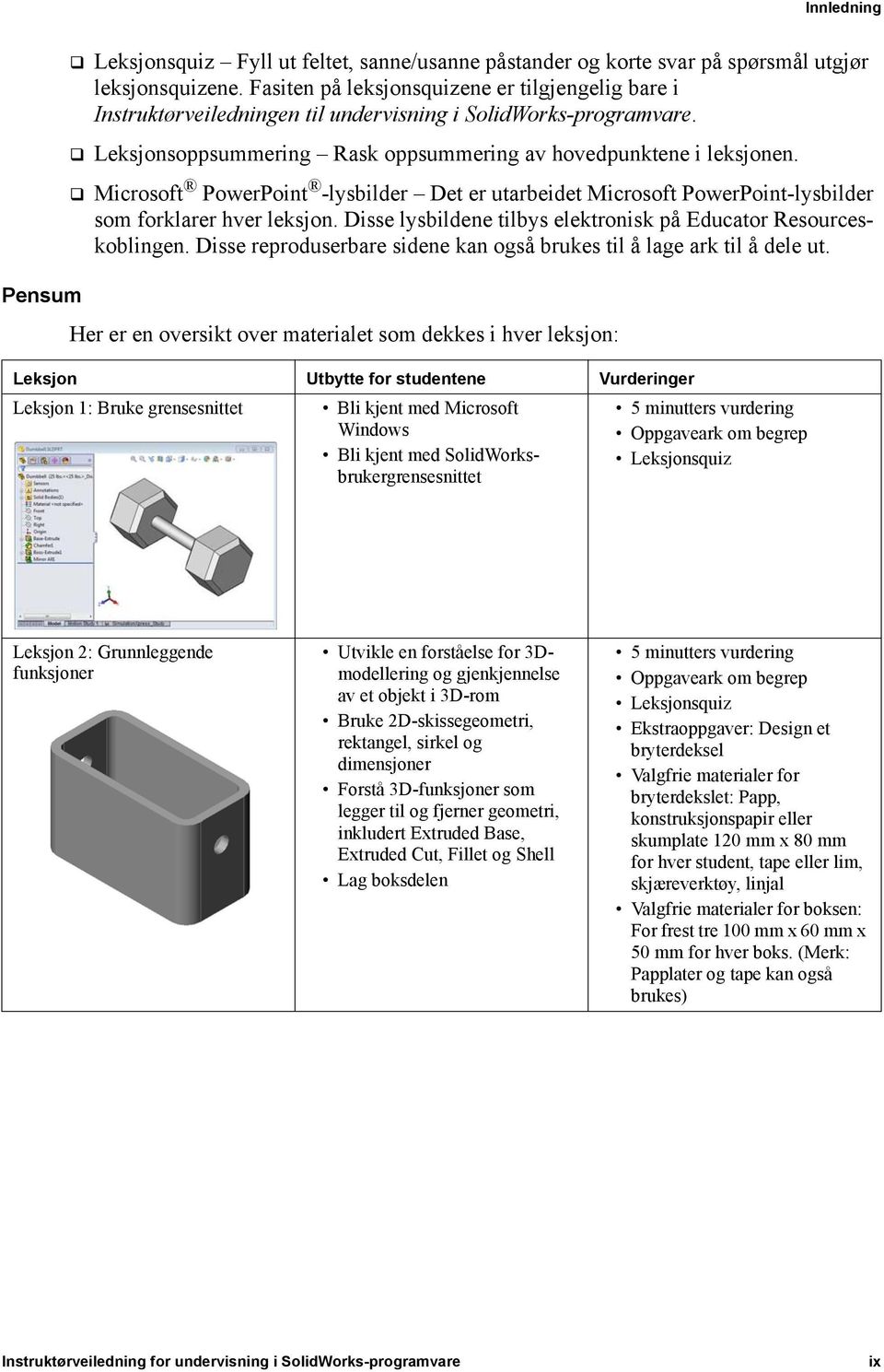 Microsoft PowerPoint -lysbilder Det er utarbeidet Microsoft PowerPoint-lysbilder som forklarer hver leksjon. Disse lysbildene tilbys elektronisk på Educator Resourceskoblingen.