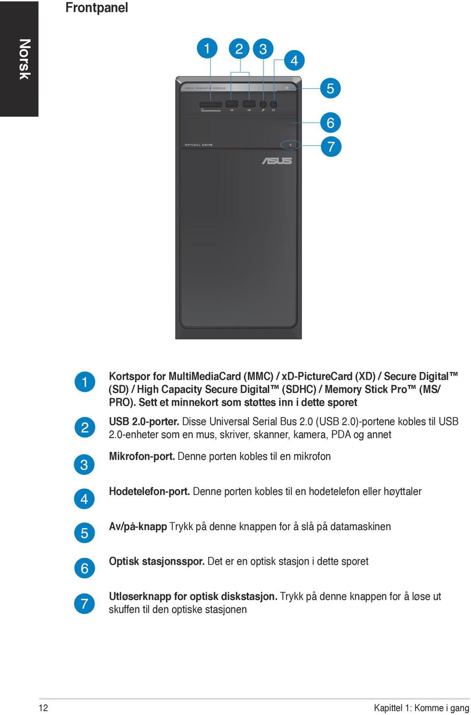 0-enheter som en mus, skriver, skanner, kamera, PDA og annet Mikrofon-port. Denne porten kobles til en mikrofon Hodetelefon-port.