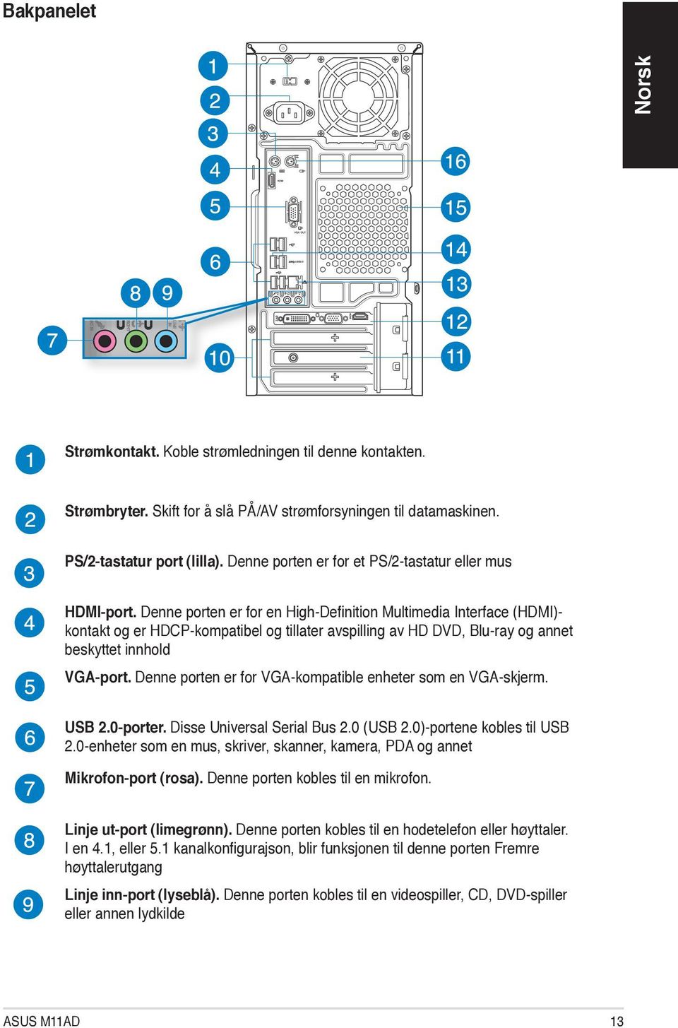 Denne porten er for en High-Definition Multimedia Interface (HDMI)- kontakt og er HDCP-kompatibel og tillater avspilling av HD DVD, Blu-ray og annet beskyttet innhold VGA-port.