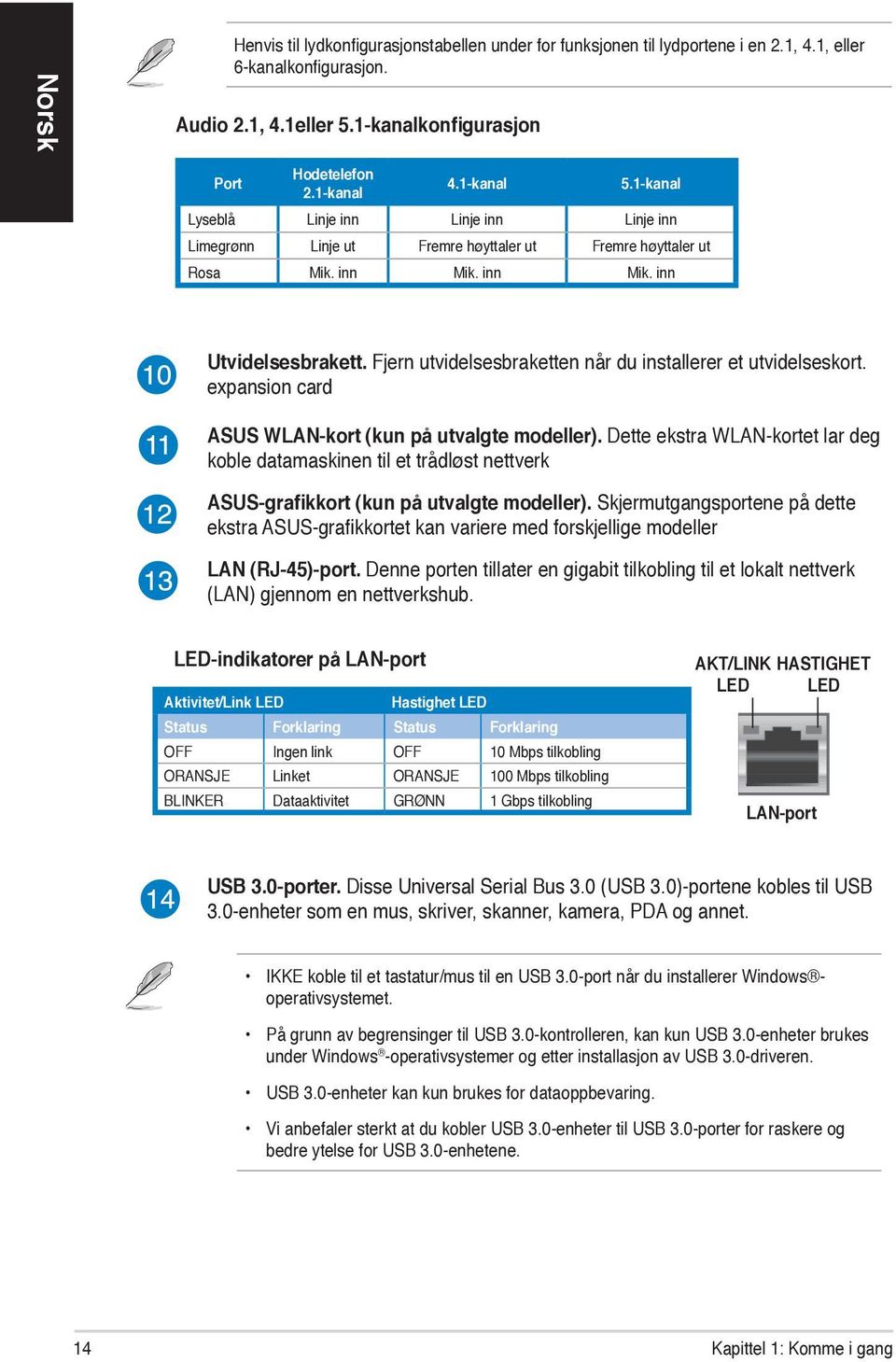 Fjern utvidelsesbraketten når du installerer et utvidelseskort. expansion card ASUS WLAN-kort (kun på utvalgte modeller).