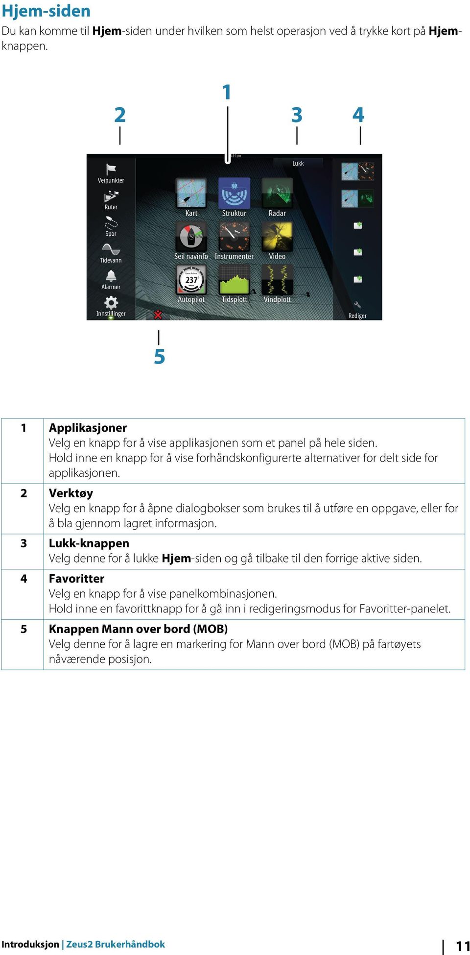 2 Verktøy Velg en knapp for å åpne dialogbokser som brukes til å utføre en oppgave, eller for å bla gjennom lagret informasjon.