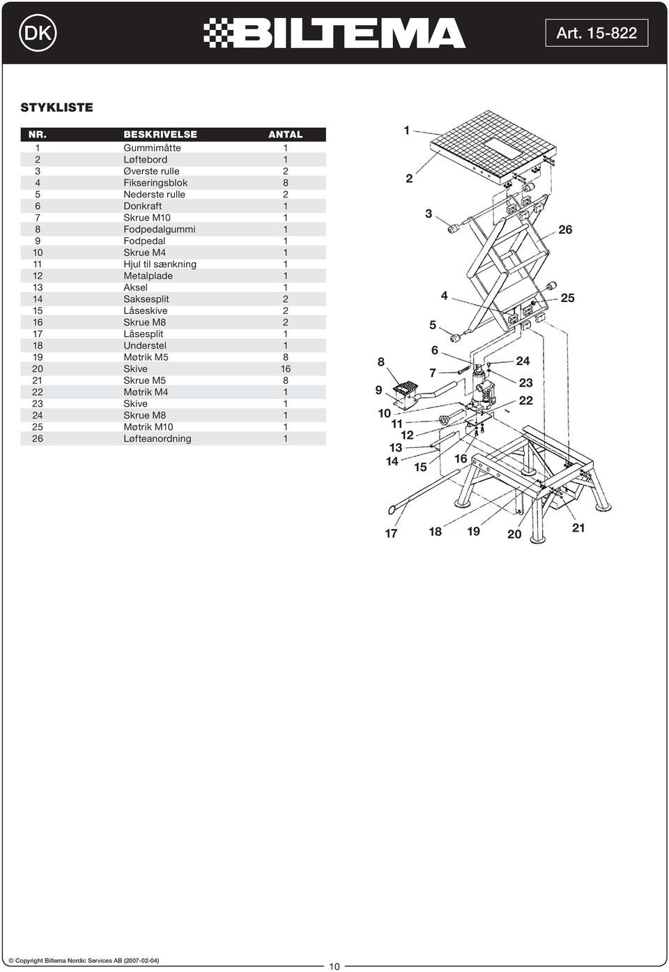 M10 1 8 Fodpedalgummi 1 9 Fodpedal 1 10 Skrue M4 1 11 Hjul til sænkning 1 12 Metalplade 1 13 Aksel 1 14 Saksesplit 2 15