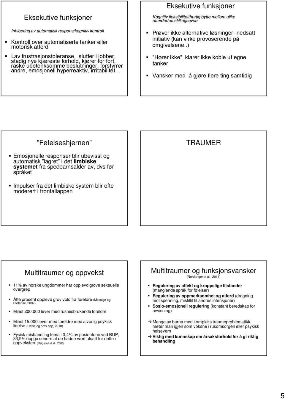 atferder/omstillingsevne Prøver ikke alternative løsninger- nedsatt initiativ (kan virke provoserende på omgivelsene.