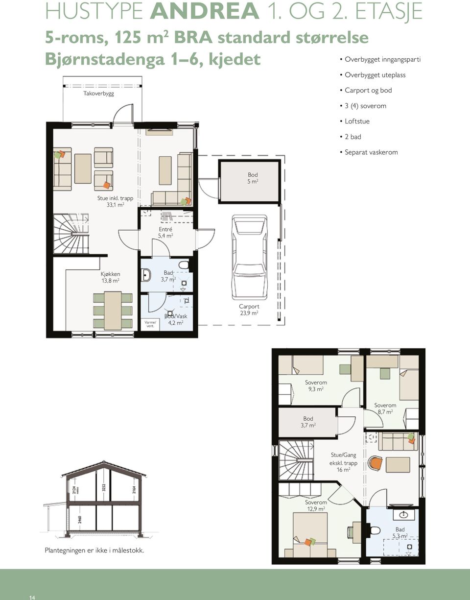 Takoverbygg Carport og bod 3 (4) soverom Loftstue 2 bad Separat vaskerom Bod 5 m 2 Stue inkl.