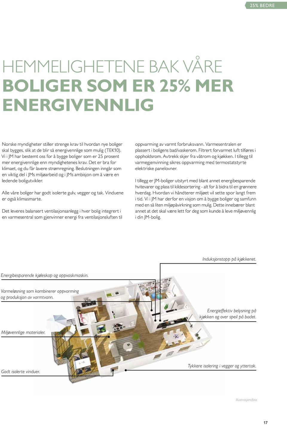 Beslutningen inngår som en viktig del i JMs miljøarbeid og i JMs ambisjon om å være en ledende boligutvikler. Alle våre boliger har godt isolerte gulv, vegger og tak. Vinduene er også klimasmarte.