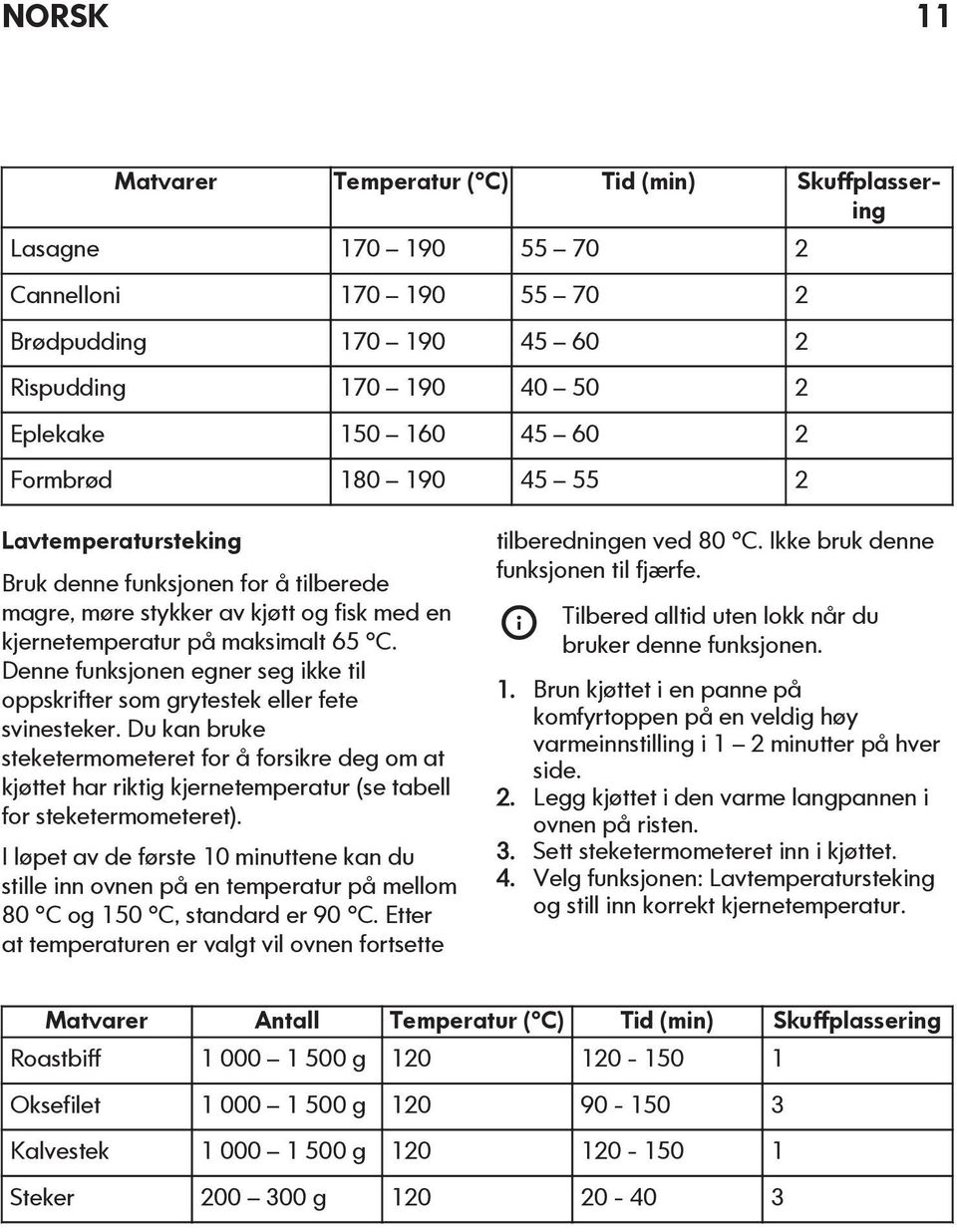 Denne funksjonen egner seg ikke til oppskrifter som grytestek eller fete svinesteker.