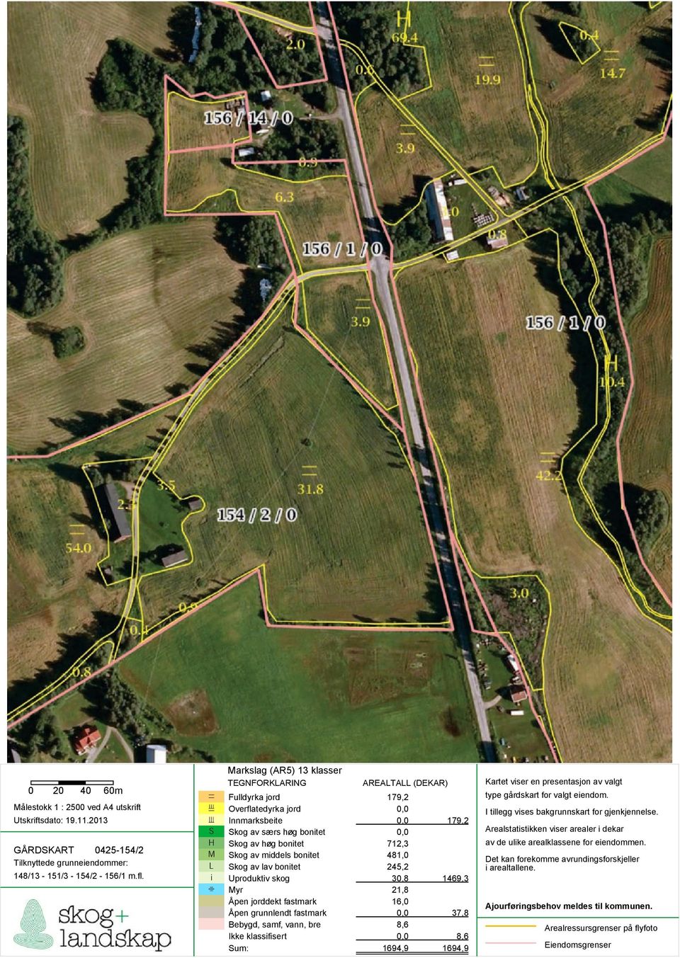 0,0 H Skog av høg bonitet 712,3 M Skog av middels bonitet 481,0 L Skog av lav bonitet 245,2 i Uproduktiv skog 30,8 1469,3 1 Myr 21,8 Åpen jorddekt fastmark 16,0 Åpen grunnlendt fastmark 0,0 37,8