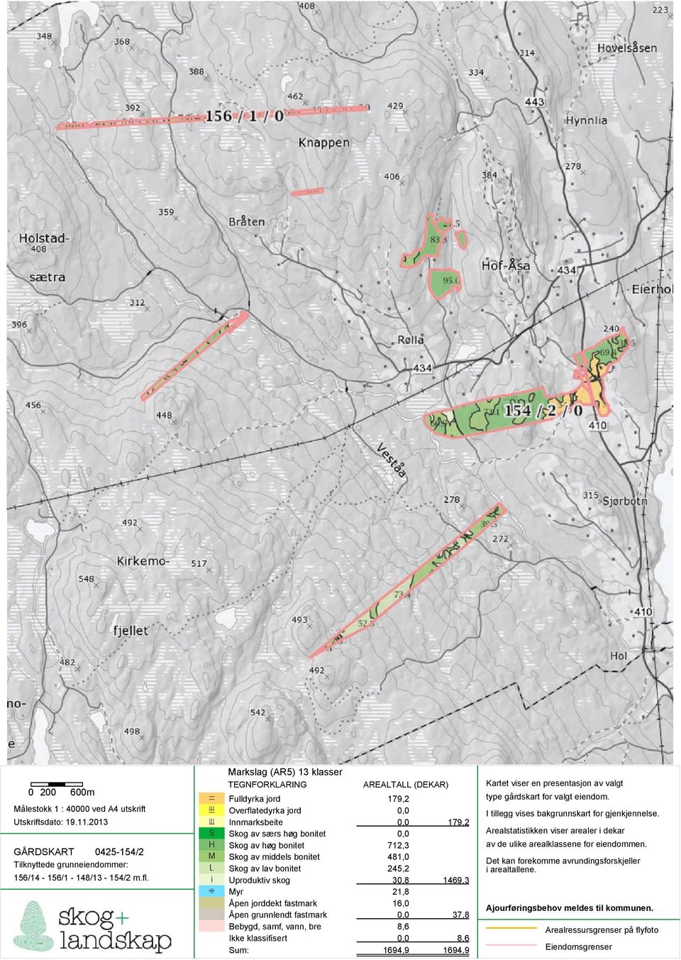 0,0 H Skog av høg bonitet 712,3 M Skog av middels bonitet 481,0 L Skog av lav bonitet 245,2 i Uproduktiv skog 30,8 1469,3 1 Myr 21,8 Åpen jorddekt fastmark 16,0 Åpen grunnlendt fastmark 0,0 37,8