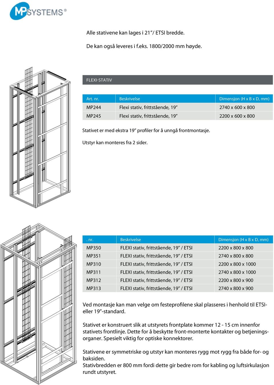Utstyr kan monteres fra 2 sider. o. Description (mm) Flexi-vegg, h=600 x b=19" x d=400. nr.