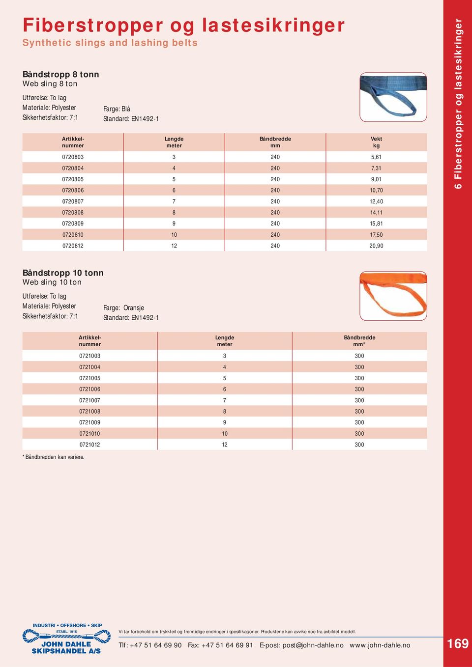 20,90 6 Fiberstropper og lastesikringer Båndstropp 10 Web sling 10 ton Utførelse: To lag Farge: Oransje Standard: EN1492-1 *n kan variere.