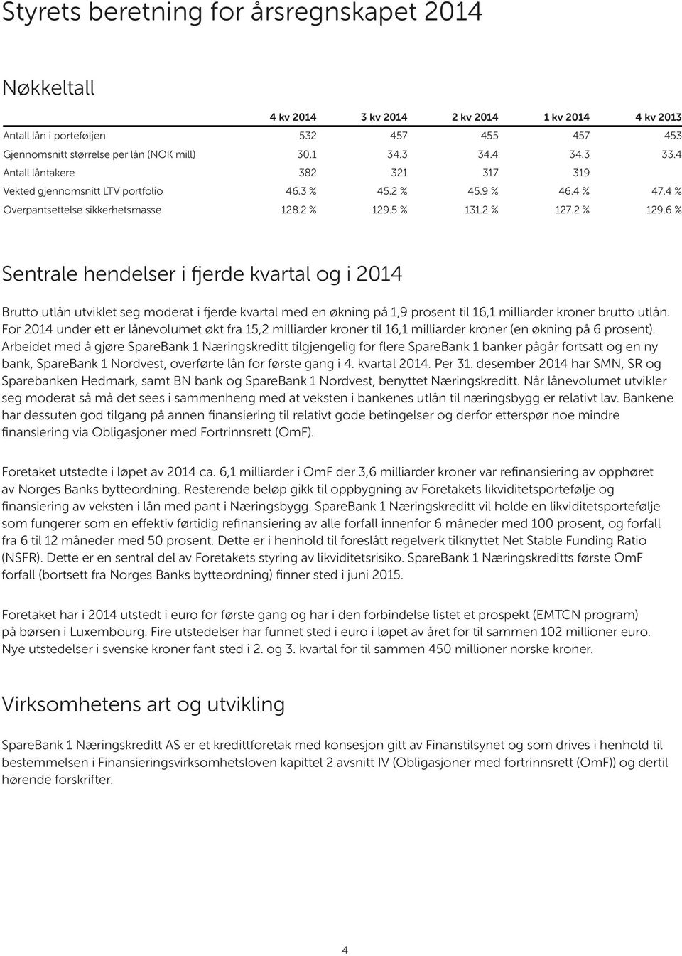 5 % 131.2 % 127.2 % 129.6 % Sentrale hendelser i fjerde kvartal og i 2014 Brutto utlån utviklet seg moderat i fjerde kvartal med en økning på 1,9 prosent til 16,1 milliarder kroner brutto utlån.