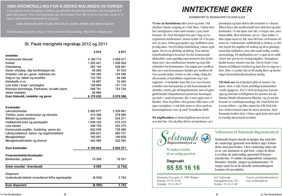 KARL EIDESUND, BRIT HAVER, ERIK HOLTH, SVEIN LARSEN, KARI BERLE NILSEN Sett inn pengene på kto 3624 07 60031 merket 'kirkemaling', eller bruk vedlagte giro. St.
