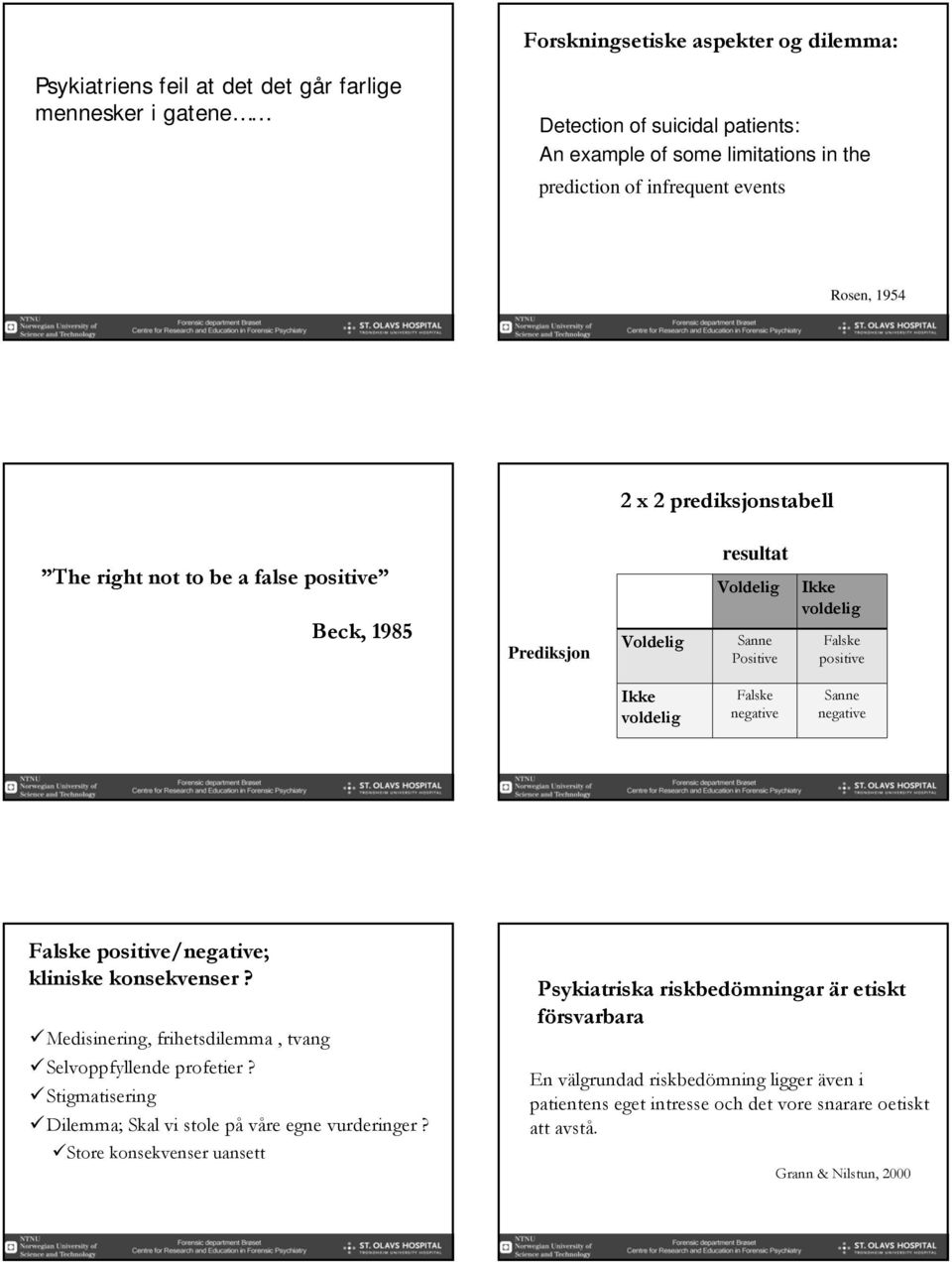 negative Sanne negative Falske positive/negative; kliniske konsekvenser? Medisinering, frihetsdilemma, tvang Selvoppfyllende profetier? Stigmatisering Dilemma; Skal vi stole på våre egne vurderinger?