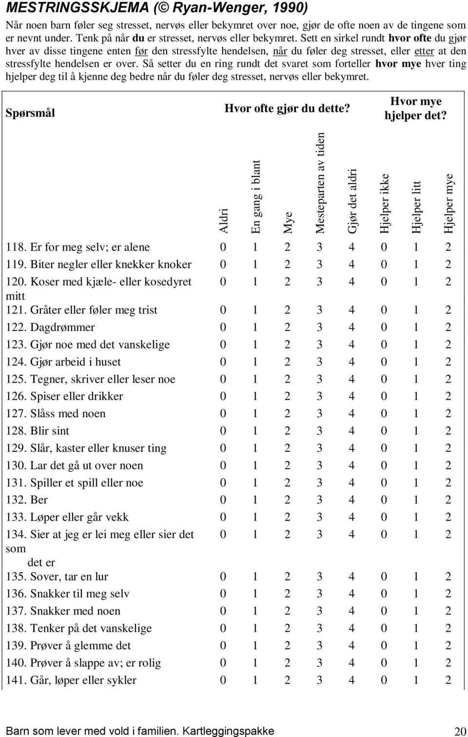 Sett en sirkel rundt hvor ofte du gjør hver av disse tingene enten før den stressfylte hendelsen, når du føler deg stresset, eller etter at den stressfylte hendelsen er over.