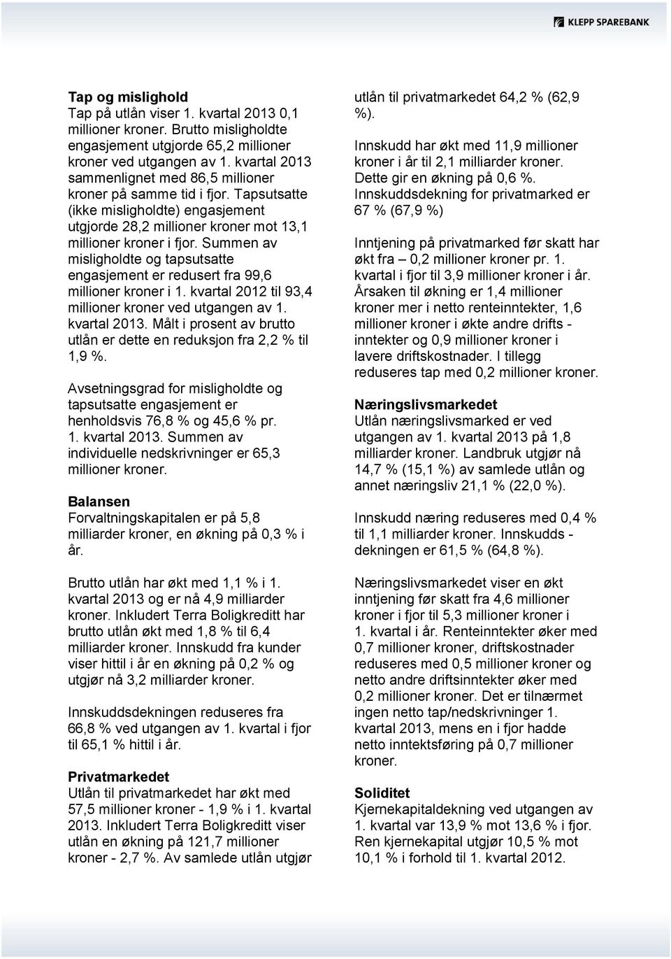 Summen av misligholdte og tapsutsatte engasjement er redusert fra 99,6 millioner kroner i 1. kvartal 2012 til 93,4 millioner kroner ved utgangen av 1. kvartal 2013.