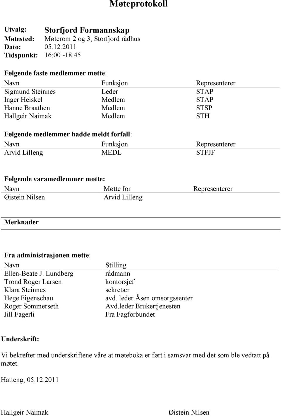 Følgende medlemmer hadde meldt forfall: Navn Funksjon Representerer Arvid Lilleng MEDL STFJF Følgende varamedlemmer møtte: Navn Møtte for Representerer Øistein Nilsen Arvid Lilleng Merknader Fra