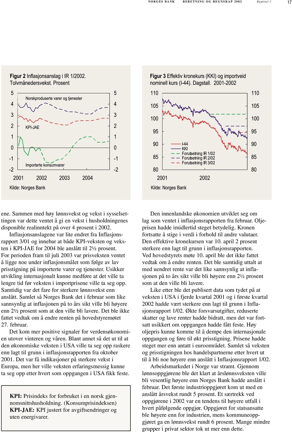 Inflasjonsanslagene var lite endret fra Inflasjonsrapport 3/01 og innebar at både KPI-veksten og veksten i KPI-JAE for 2004 ble anslått til 2½ prosent.