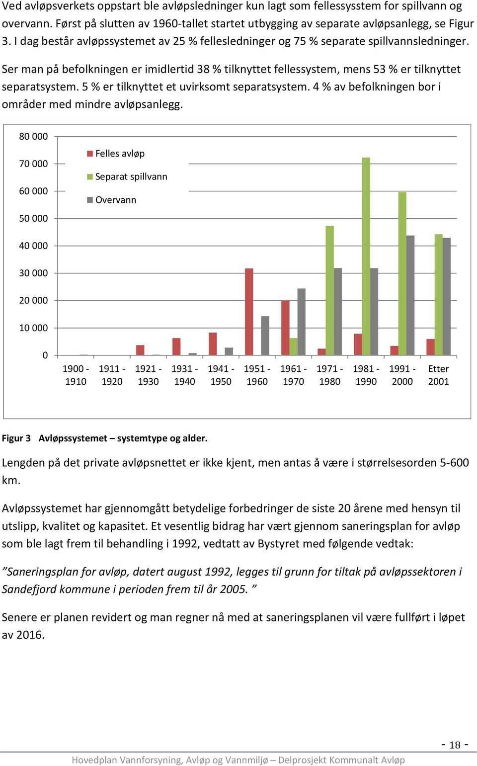 5 % er tilknyttet et uvirksomt separatsystem. 4 % av befolkningen bor i områder med mindre avløpsanlegg.