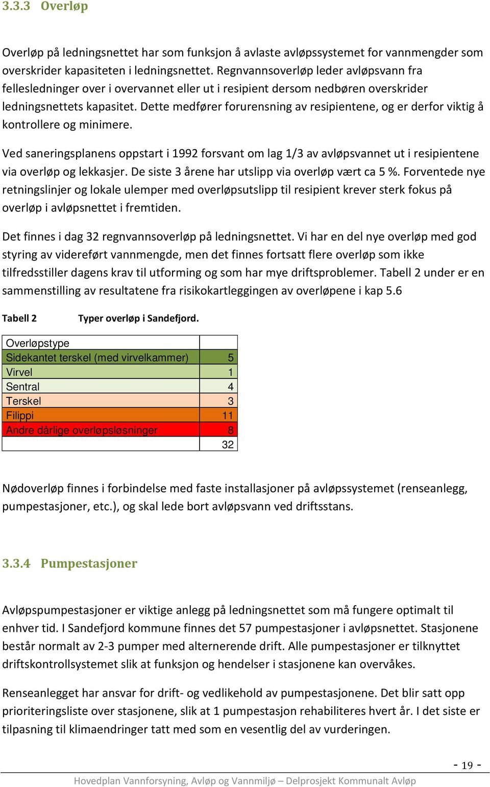 Dette medfører forurensning av resipientene, og er derfor viktig å kontrollere og minimere.