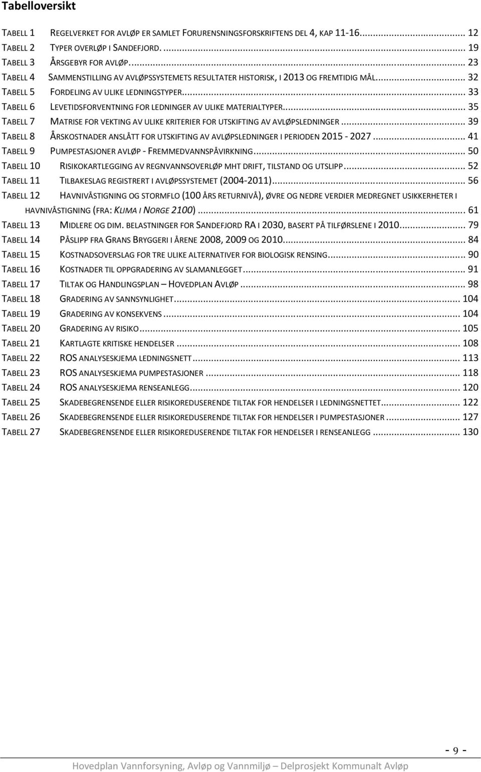 .. 33 TABELL 6 LEVETIDSFORVENTNING FOR LEDNINGER AV ULIKE MATERIALTYPER... 35 TABELL 7 MATRISE FOR VEKTING AV ULIKE KRITERIER FOR UTSKIFTING AV AVLØPSLEDNINGER.