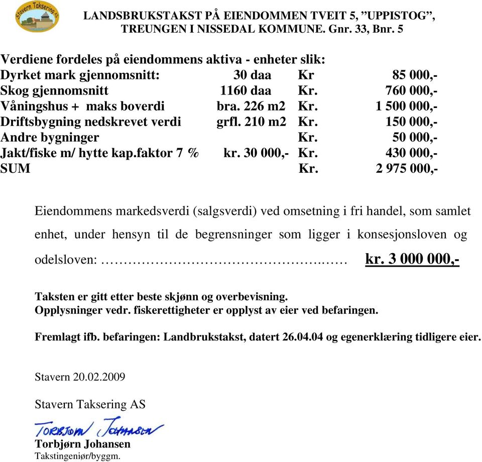 2 975 000,- Eiendommens markedsverdi (salgsverdi) ved omsetning i fri handel, som samlet enhet, under hensyn til de begrensninger som ligger i konsesjonsloven og odelsloven:. kr.