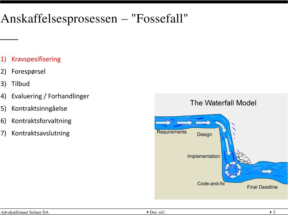 Evaluering / Forhandlinger 5) Kontraktsinngåelse 6)