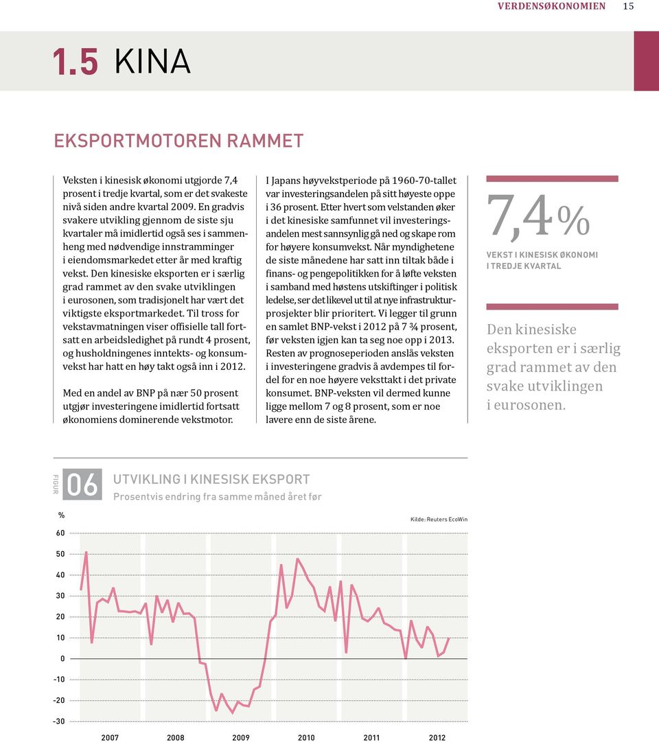 Veksten i kinesisk økonomi utgjorde 7,4 prosent i tredje kvartal, som er det svakeste nivå siden andre kvartal 2009.