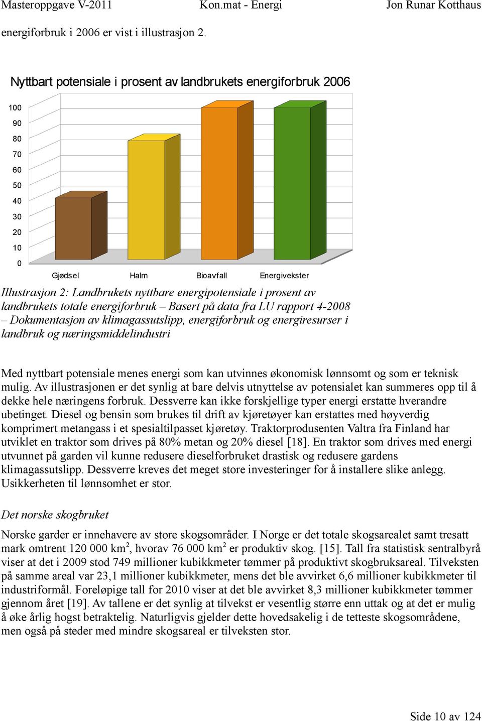 av landbrukets totale energiforbruk Basert på data fra LU rapport 4-2008 Dokumentasjon av klimagassutslipp, energiforbruk og energiresurser i landbruk og næringsmiddelindustri Med nyttbart potensiale