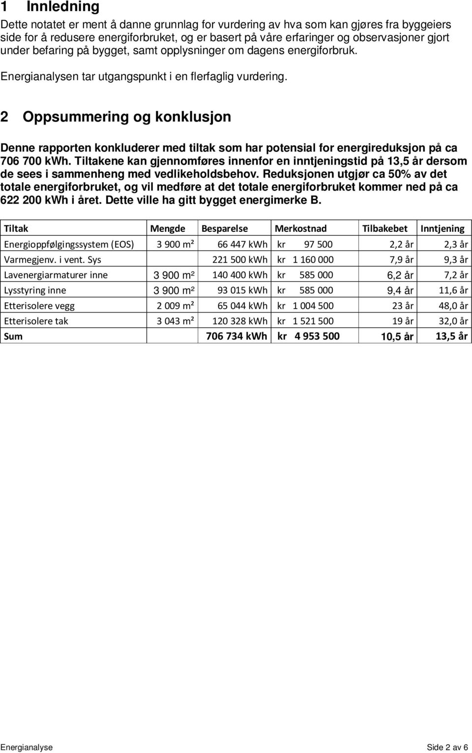 2 Oppsummering og konklusjon Denne rapporten konkluderer med tiltak som har potensial for energireduksjon på ca 706 700 kwh.