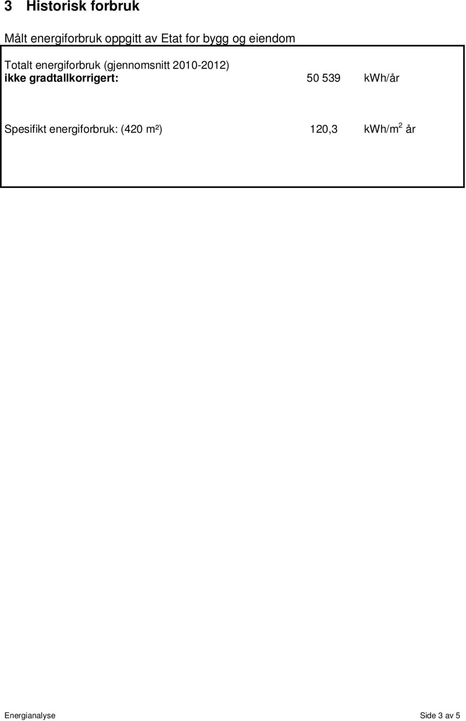 2010-2012) ikke gradtallkorrigert: 50 539 kwh/år Spesifikt