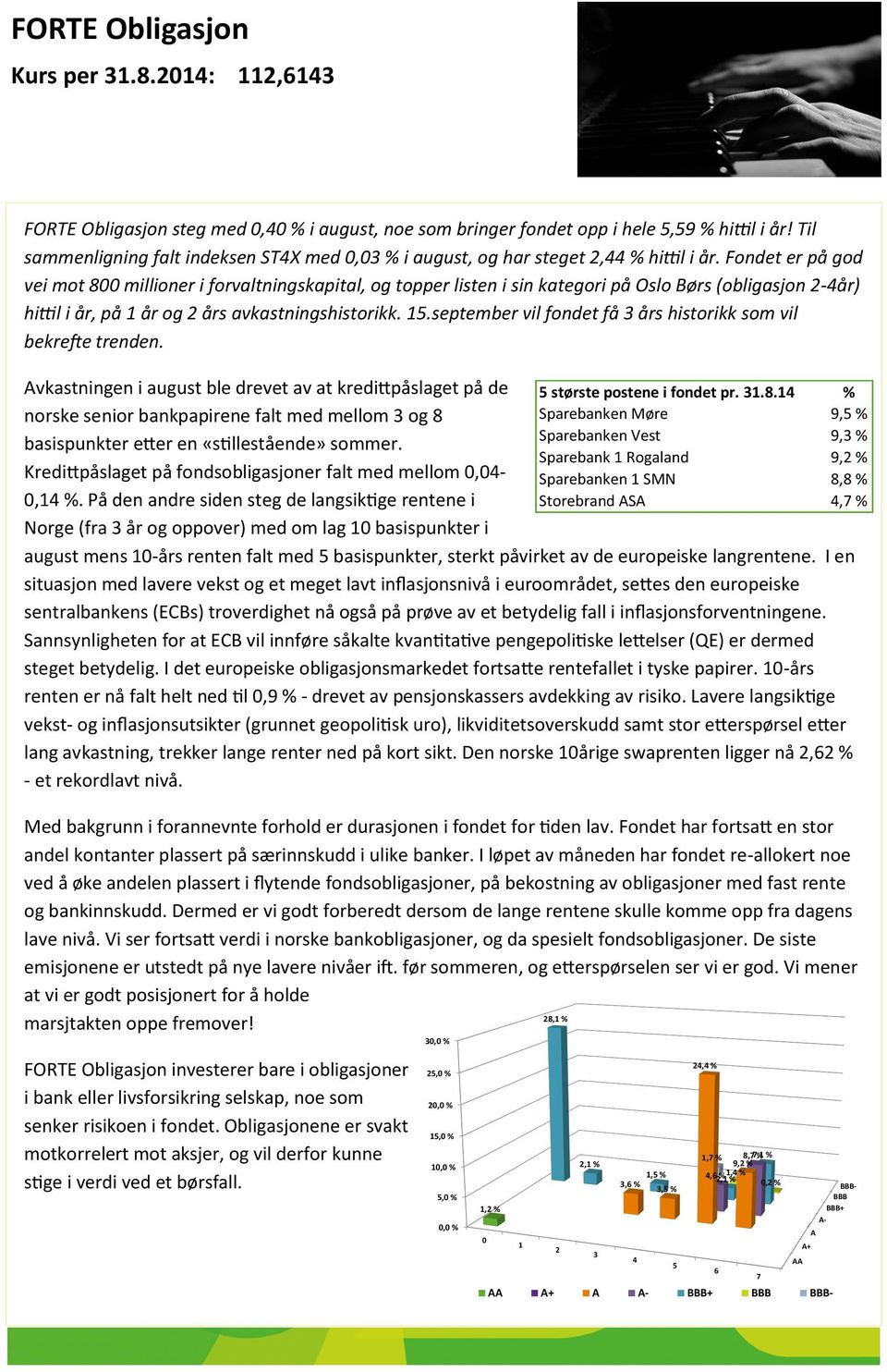 Fondet er på god vei mot 800 millioner i forvaltningskapital, og topper listen i sin kategori på Oslo Børs (obligasjon 2-4år) hittil i år, på 1 år og 2 års avkastningshistorikk. 15.