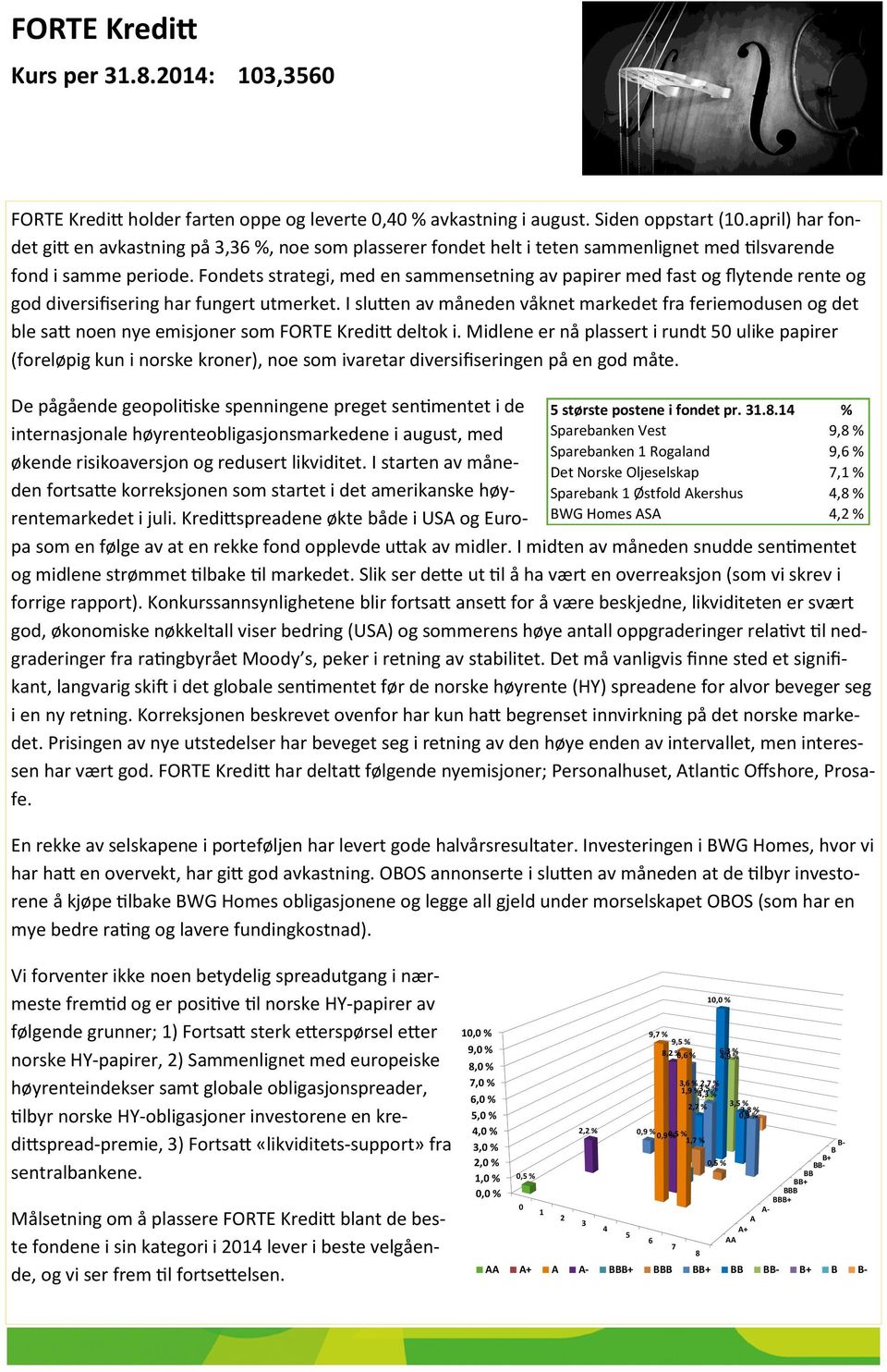 Fondets strategi, med en sammensetning av papirer med fast og flytende rente og god diversifisering har fungert utmerket.