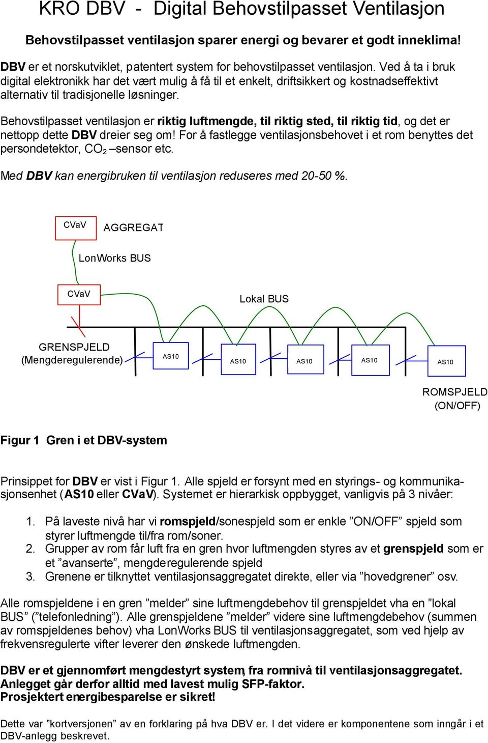 Behovstilpasset ventilasjon er riktig luftmengde, til riktig sted, til riktig tid, og det er nettopp dette DBV dreier seg om!