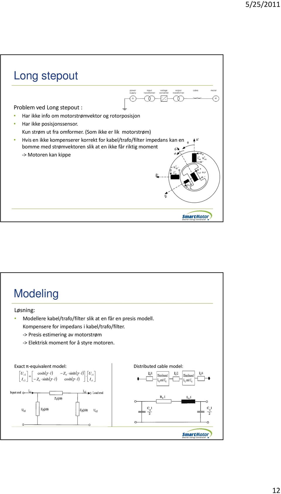 ω α r s + u s β - s is β θ α s + s s is α us α - + i rd u rd - + - u rq i rq β r Modeling Løsning: Modellere kabel/trafo/filter slik at en får en presis modell.