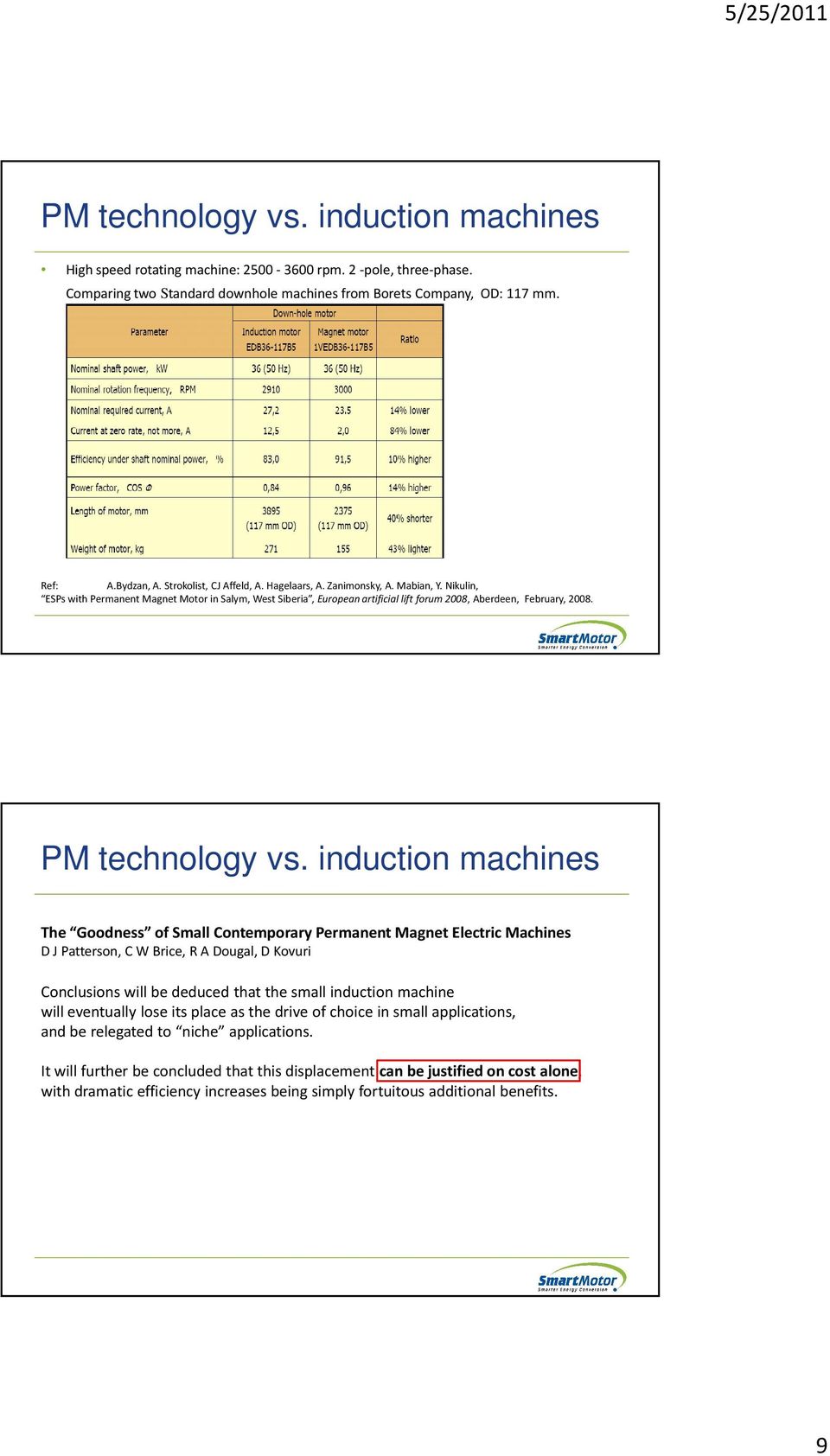 PM technology vs.