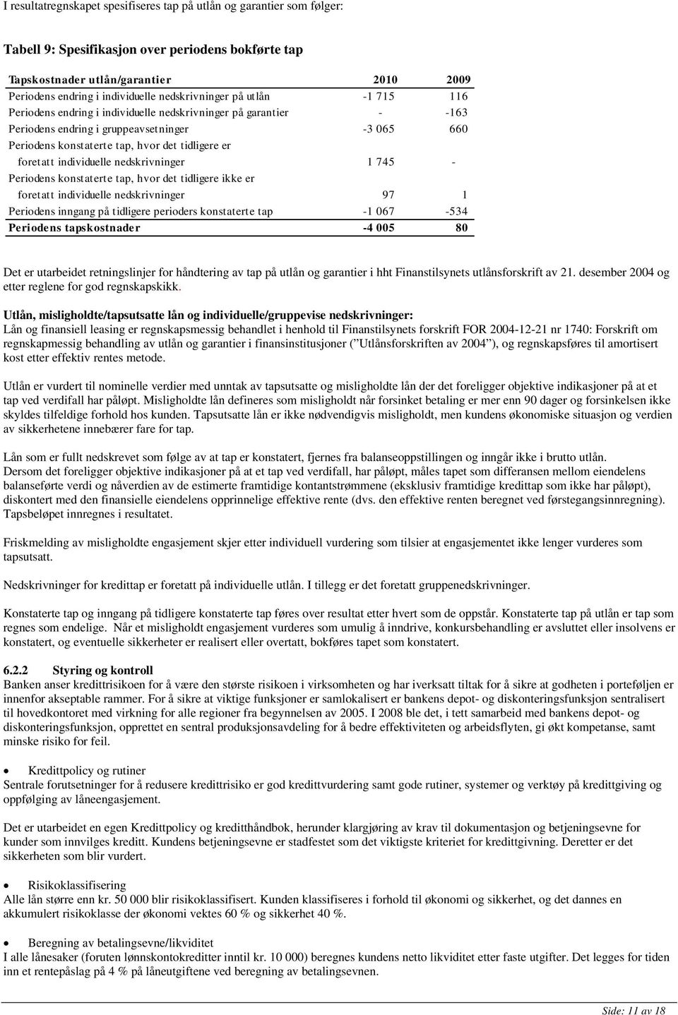 er foretatt individuelle nedskrivninger 1 745 - Periodens konstaterte tap, hvor det tidligere ikke er foretatt individuelle nedskrivninger 97 1 Periodens inngang på tidligere perioders konstaterte