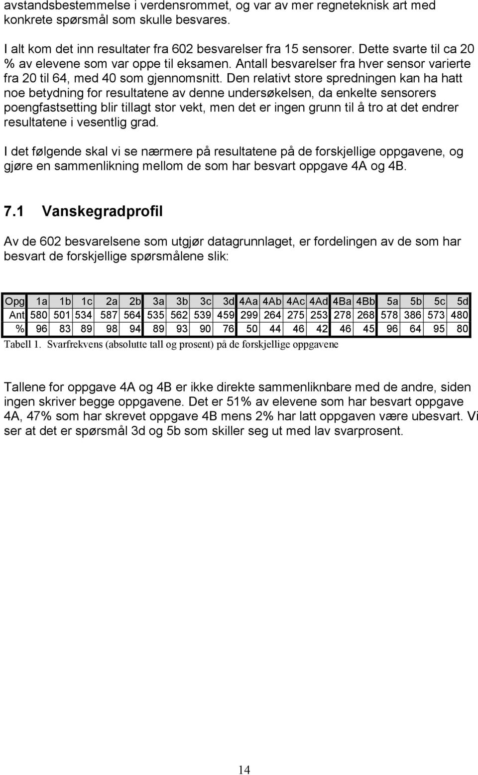 Den relativt store spredningen kan ha hatt noe betydning for resultatene av denne undersøkelsen, da enkelte sensorers poengfastsetting blir tillagt stor vekt, men det er ingen grunn til å tro at det