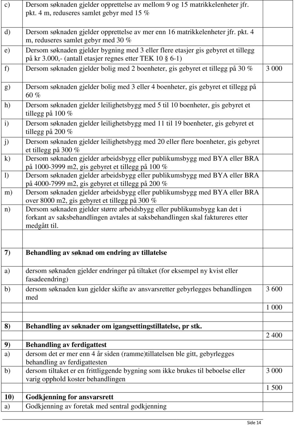 4 m, reduseres samlet gebyr med 30 % e) Dersom søknaden gjelder bygning med 3 eller flere etasjer gis gebyret et tillegg på kr 3.