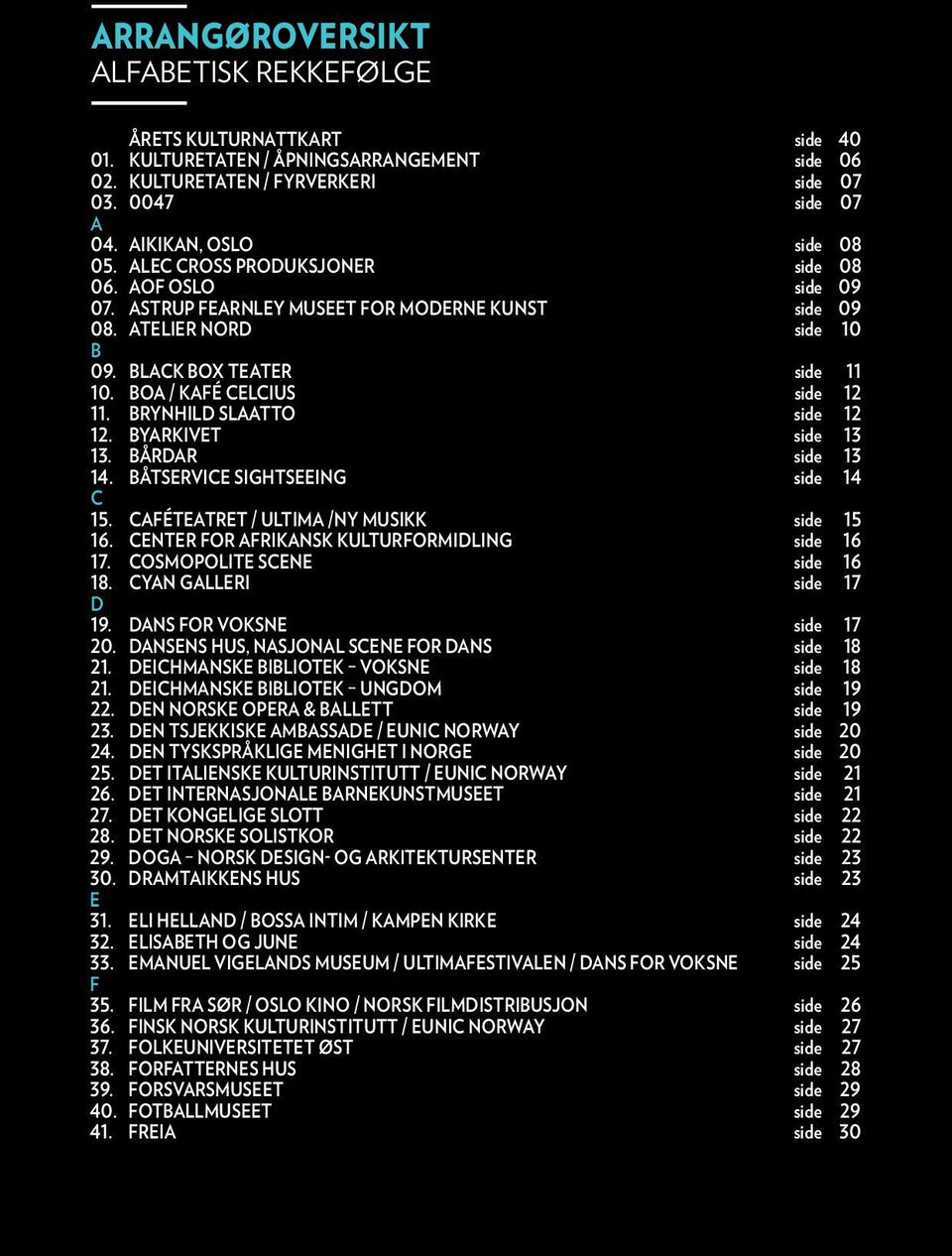 BRYNHILD SLAATTO side 12 12. BYARKIVET side 13 13. BÅRDAR side 13 14. BÅTSERVICE SIGHTSEEING side 14 C 15. CAFÉTEATRET / ULTIMA /NY MUSIKK side 15 16. CENTER FOR AFRIKANSK KULTURFORMIDLING side 16 17.