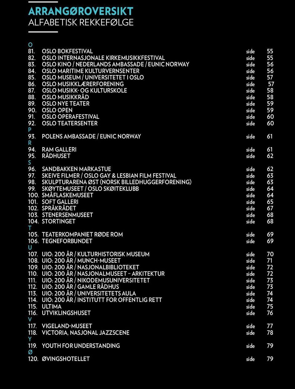 OSLO NYE TEATER side 59 90. OSLO OPEN side 59 91. OSLO OPERAFESTIVAL side 60 92. OSLO TEATERSENTER side 60 P 93. POLENS AMBASSADE / EUNIC NORWAY side 61 R 94. RAM GALLERI side 61 95.