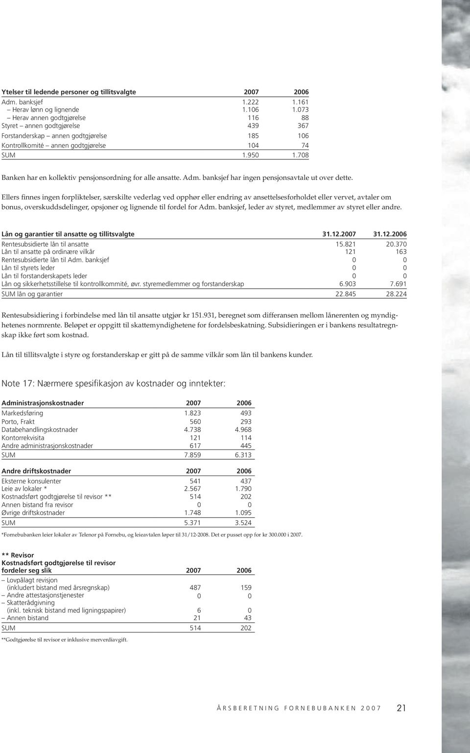 708 Banken har en kollektiv pensjonsordning for alle ansatte. Adm. banksjef har ingen pensjonsavtale ut over dette.