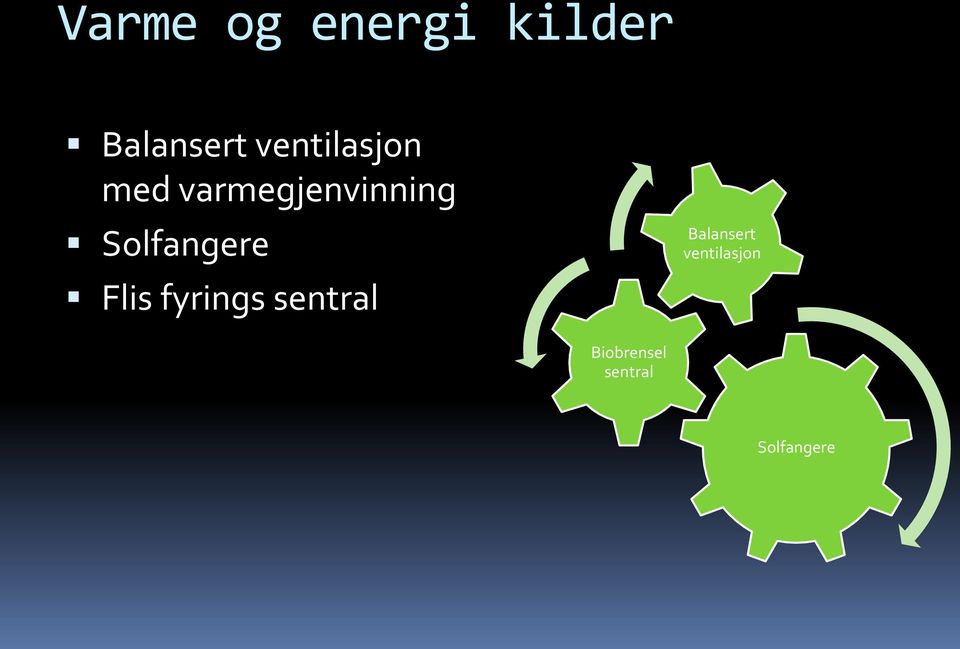 Solfangere Flis fyrings sentral