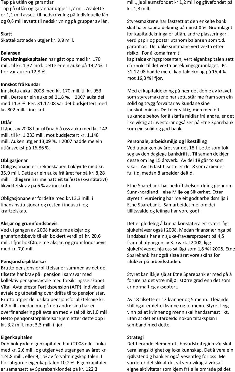 Innskot frå kundar Innskota auka i 2008 med kr. 170 mill. til kr. 953 mill. Dette er ein auke på 21,8 %. I 2007 auka dei med 11,3 %. Per. 31.12.08 var det budsjettert med kr. 802 mill. i innskot.